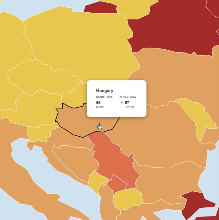 sajtószabadság független sajtó médiahelyzet Magyarország politikai befolyás