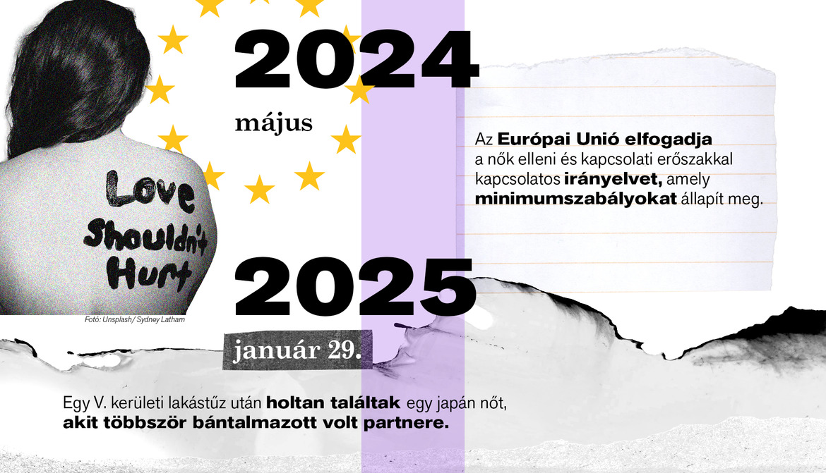 Látlelet: Nők elleni erőszak 2010–2026 – Itt kell élned, hogy elhidd