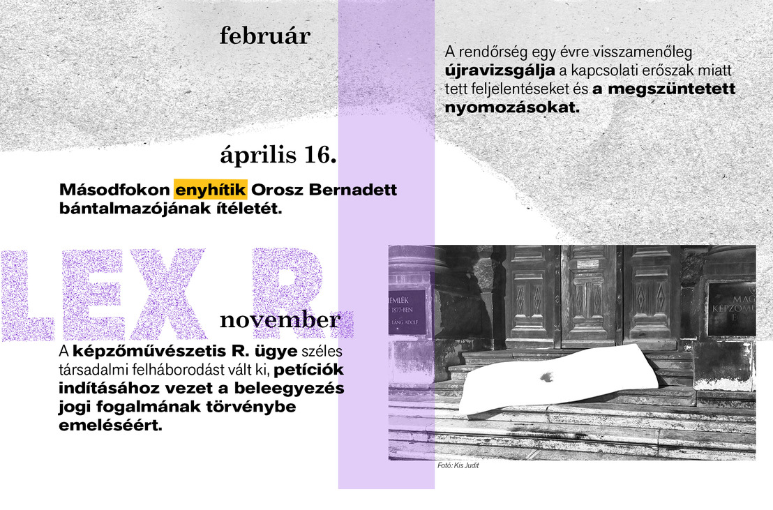 Látlelet: Nők elleni erőszak 2010–2026 – Itt kell élned, hogy elhidd