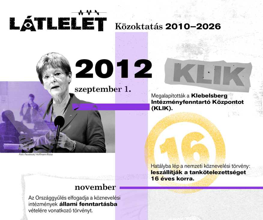 Látlelet: Közoktatás 2010–2026 – Itt kell élned, hogy elhidd