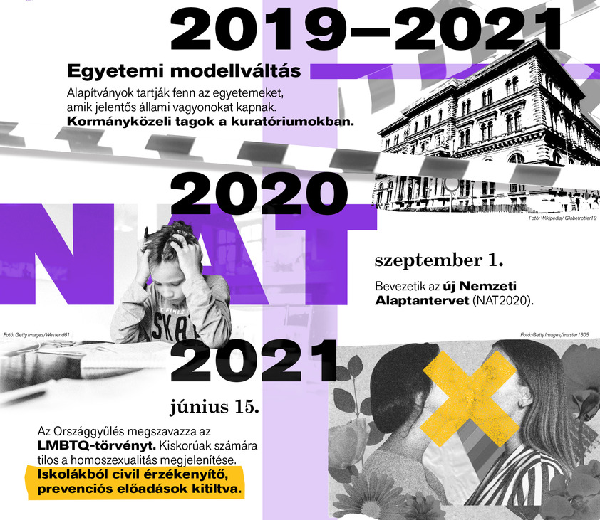 Látlelet: Közoktatás 2010–2026 – Itt kell élned, hogy elhidd