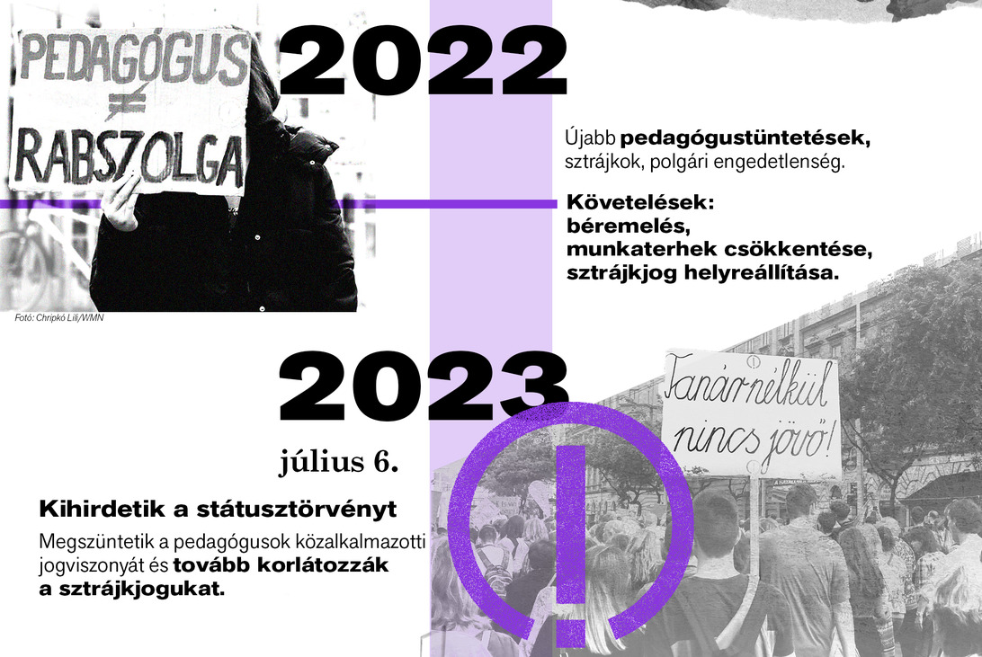 Látlelet: Közoktatás 2010–2026 – Itt kell élned, hogy elhidd