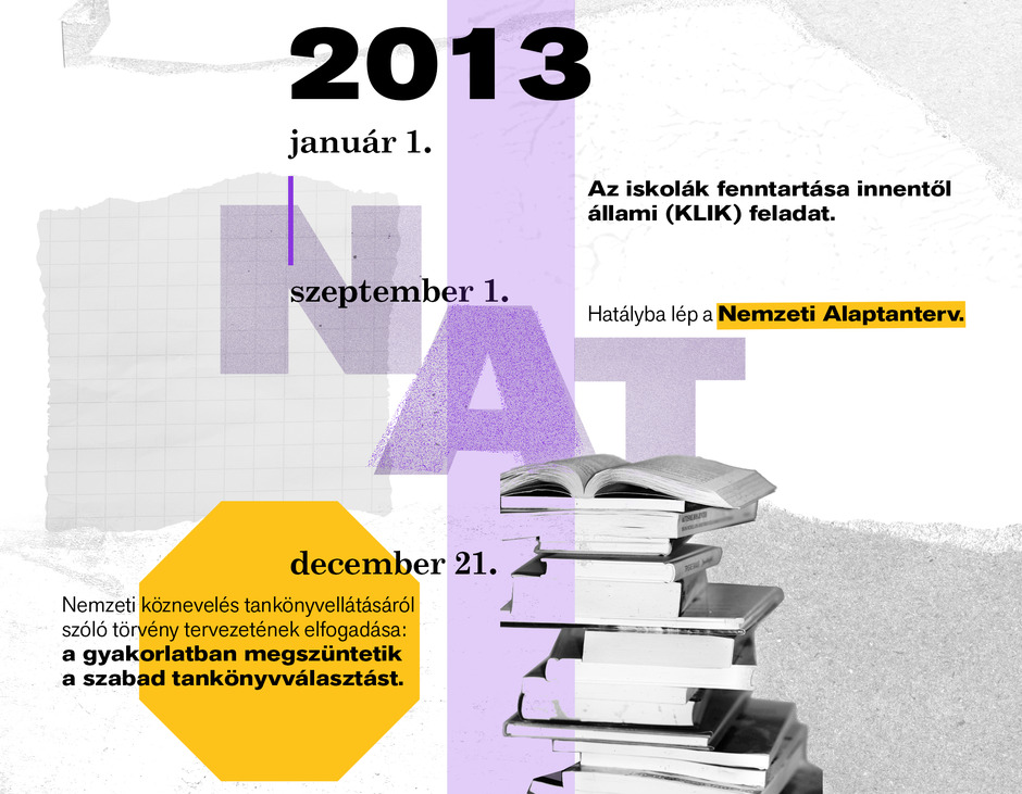 Látlelet: Közoktatás 2010–2026 – Itt kell élned, hogy elhidd