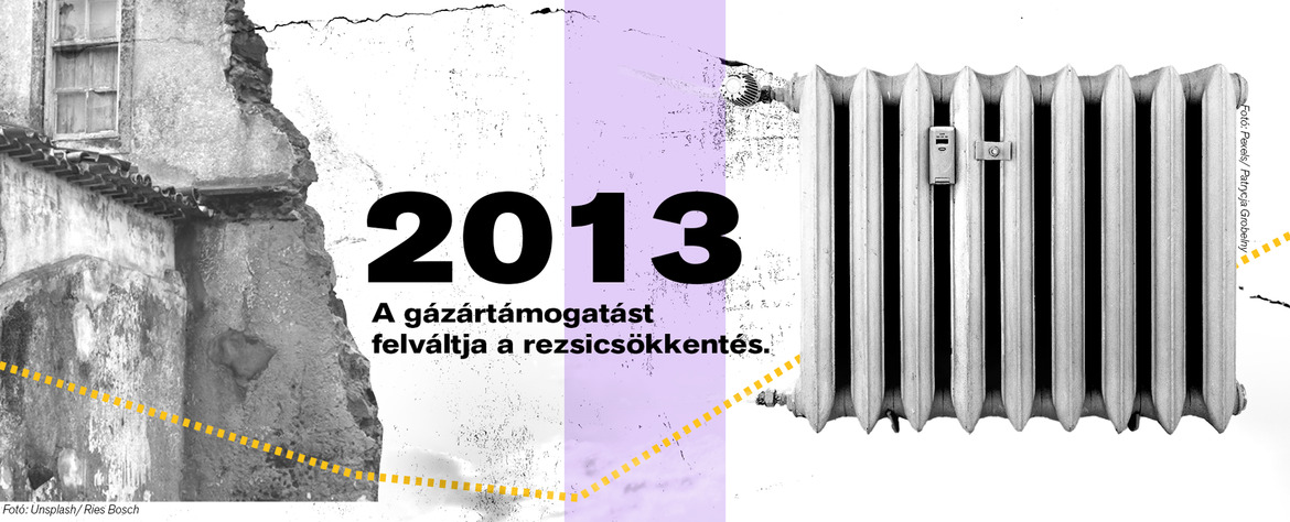 Látlelet: Hajléktalanság, lakhatási szegénység 2010–2026 – Itt kell élned, hogy elhidd