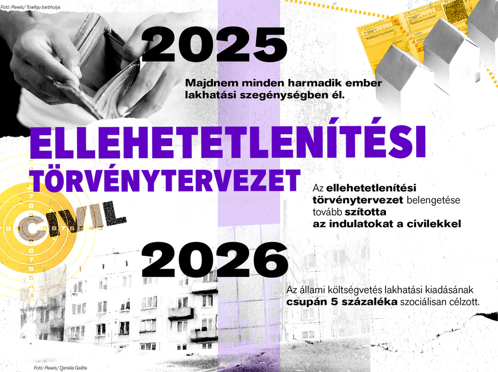Látlelet: Hajléktalanság, lakhatási szegénység 2010–2026 – Itt kell élned, hogy elhidd