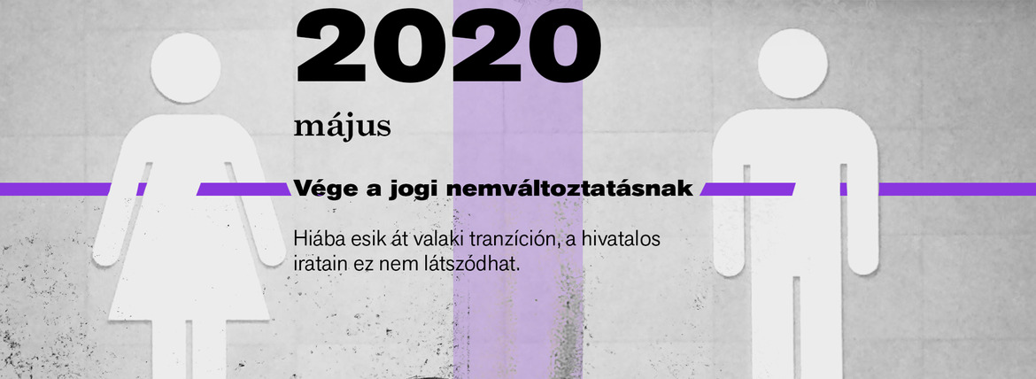 Látlelet: LMBTQI-jogok 2010-2026 – Itt kell élned, hogy elhidd