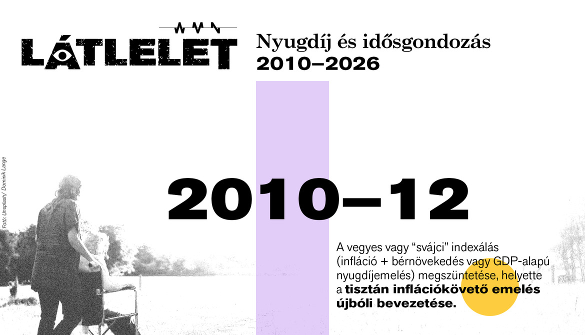 Látlelet: Nyugdíj és idősgondozás 2010–2026 – Itt kell élned, hogy elhidd