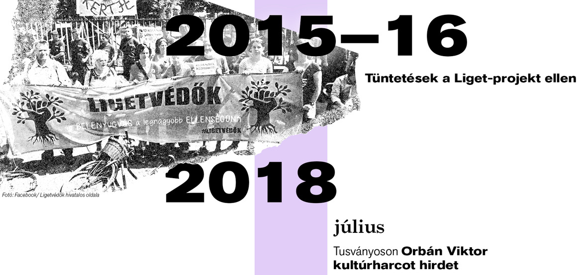 Látlelet: Kultúrharc 2010–2026 – Itt kell élned, hogy elhidd