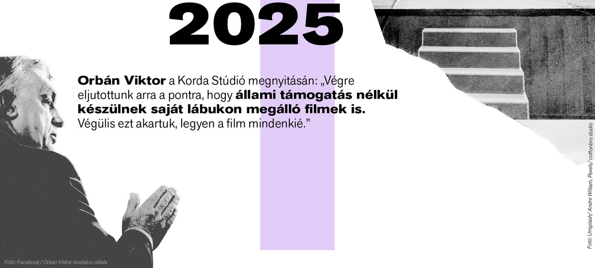 Látlelet: Kultúrharc 2010–2026 – Itt kell élned, hogy elhidd