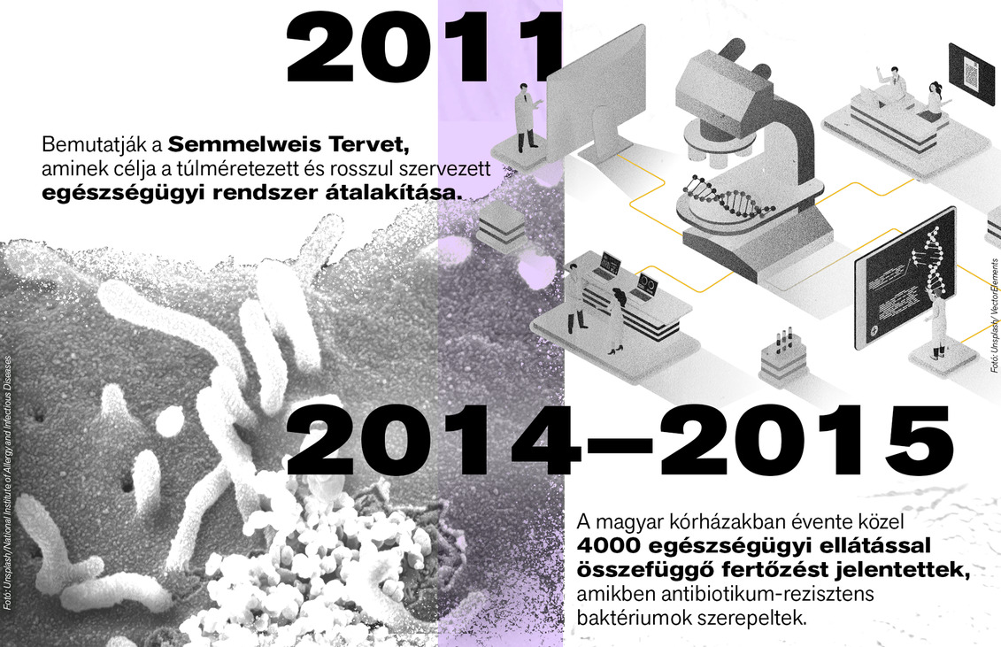 Látlelet: Egészségügy 2010–2026 – Itt kell élned, hogy elhidd