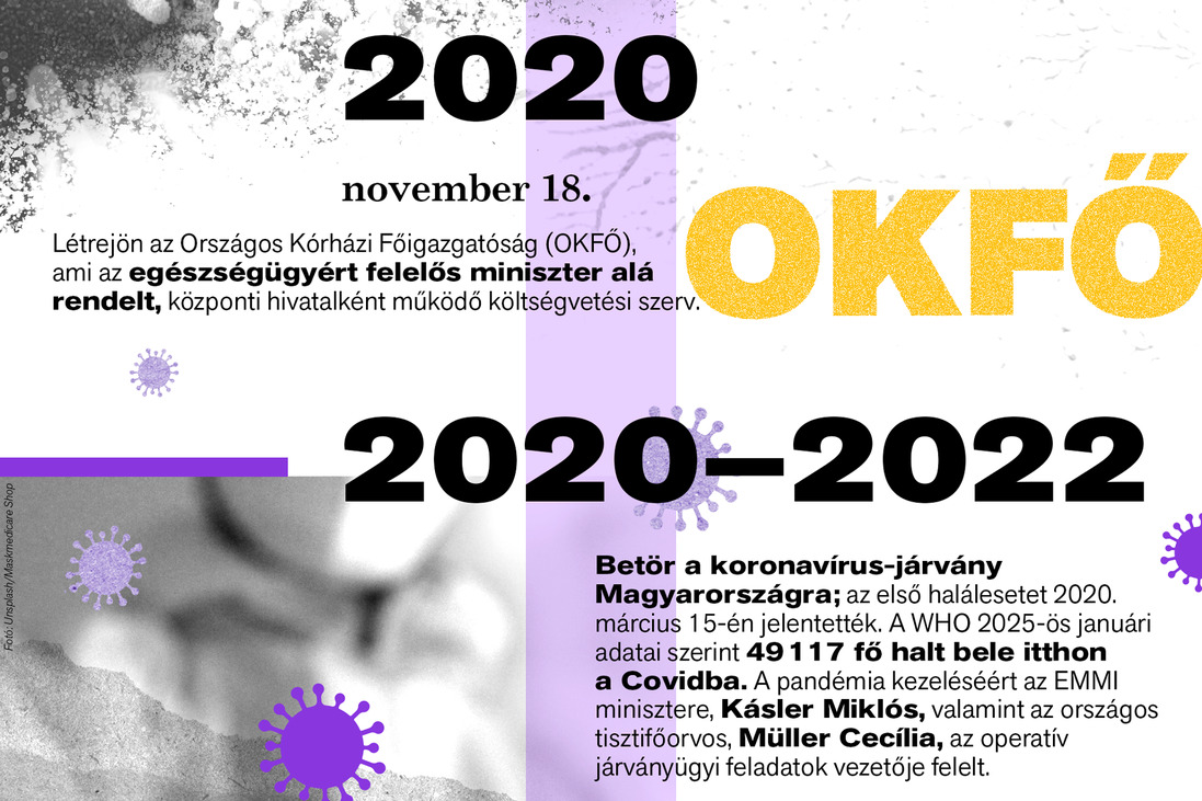 Látlelet: Egészségügy 2010–2026 – Itt kell élned, hogy elhidd