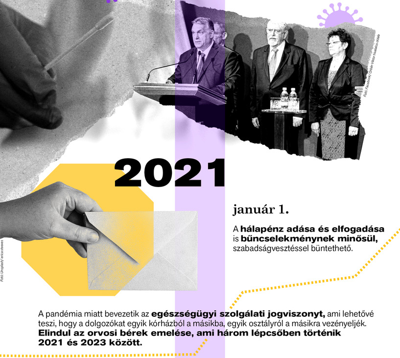 Látlelet: Egészségügy 2010–2026 – Itt kell élned, hogy elhidd
