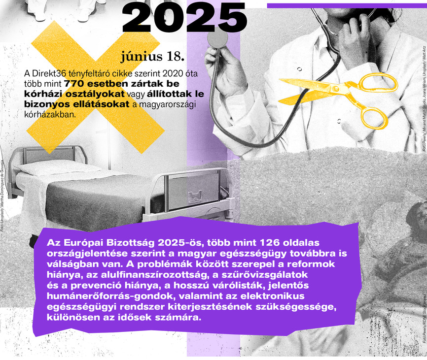 Látlelet: Egészségügy 2010–2026 – Itt kell élned, hogy elhidd