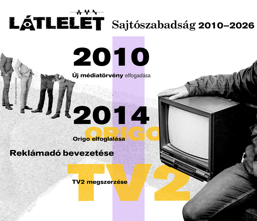 Látlelet: Sajtószabadság 2010–2026 – Itt kell élned, hogy elhidd