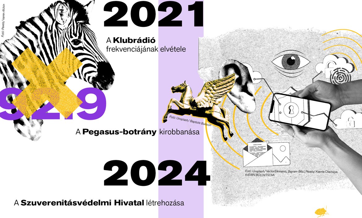 Látlelet: Sajtószabadság 2010–2026 – Itt kell élned, hogy elhidd