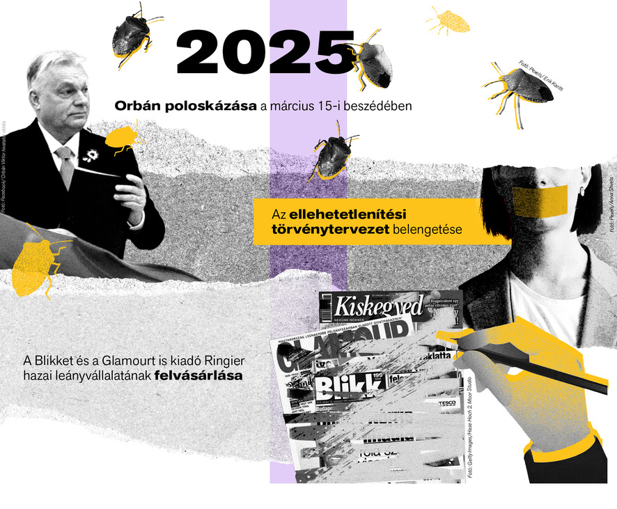 Látlelet: Sajtószabadság 2010–2026 – Itt kell élned, hogy elhidd