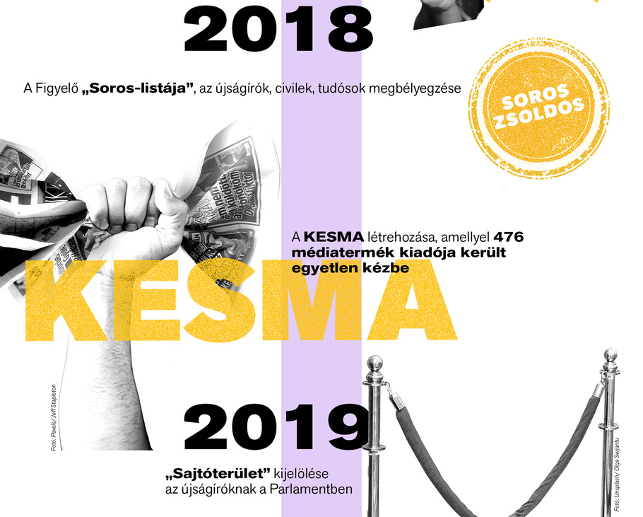 Látlelet: Sajtószabadság 2010–2026 – Itt kell élned, hogy elhidd