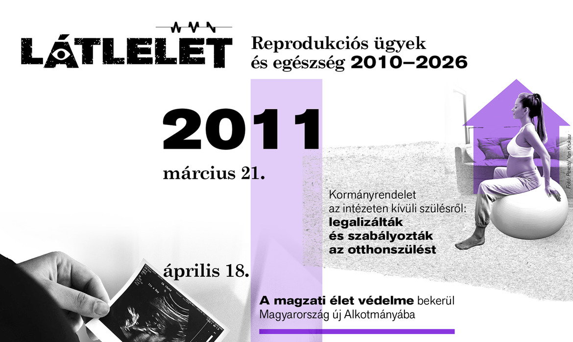 Látlelet: Reprodukciós ügyek és egészség 2010–2026 – Itt kell élned, hogy elhidd
