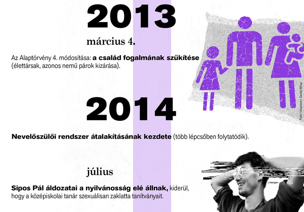 Látlelet: Gyerekvédelem 2010–2026 – Itt kell élned, hogy elhidd