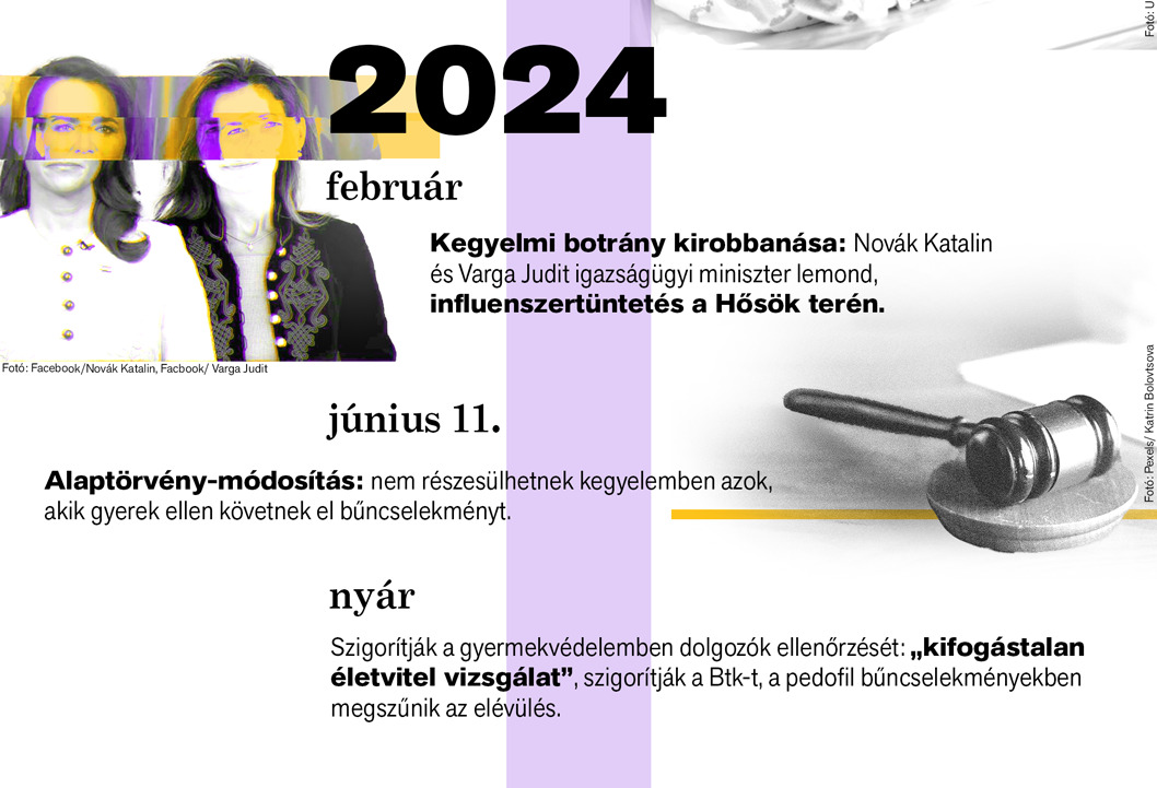 Látlelet: Gyerekvédelem 2010–2026 – Itt kell élned, hogy elhidd