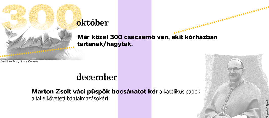 Látlelet: Gyerekvédelem 2010–2026 – Itt kell élned, hogy elhidd