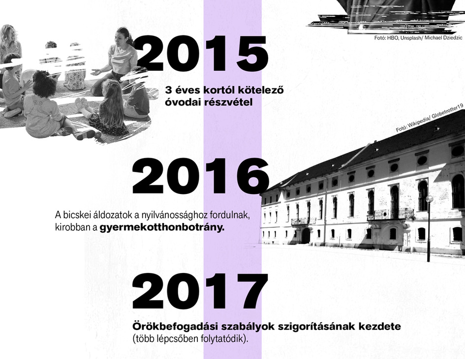 Látlelet: Gyerekvédelem 2010–2026 – Itt kell élned, hogy elhidd