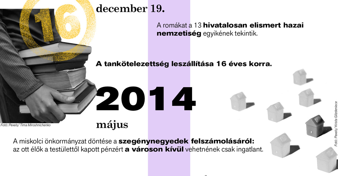 Látlelet: Romák Magyarországon 2010–2026 – Itt kell élned, hogy elhidd