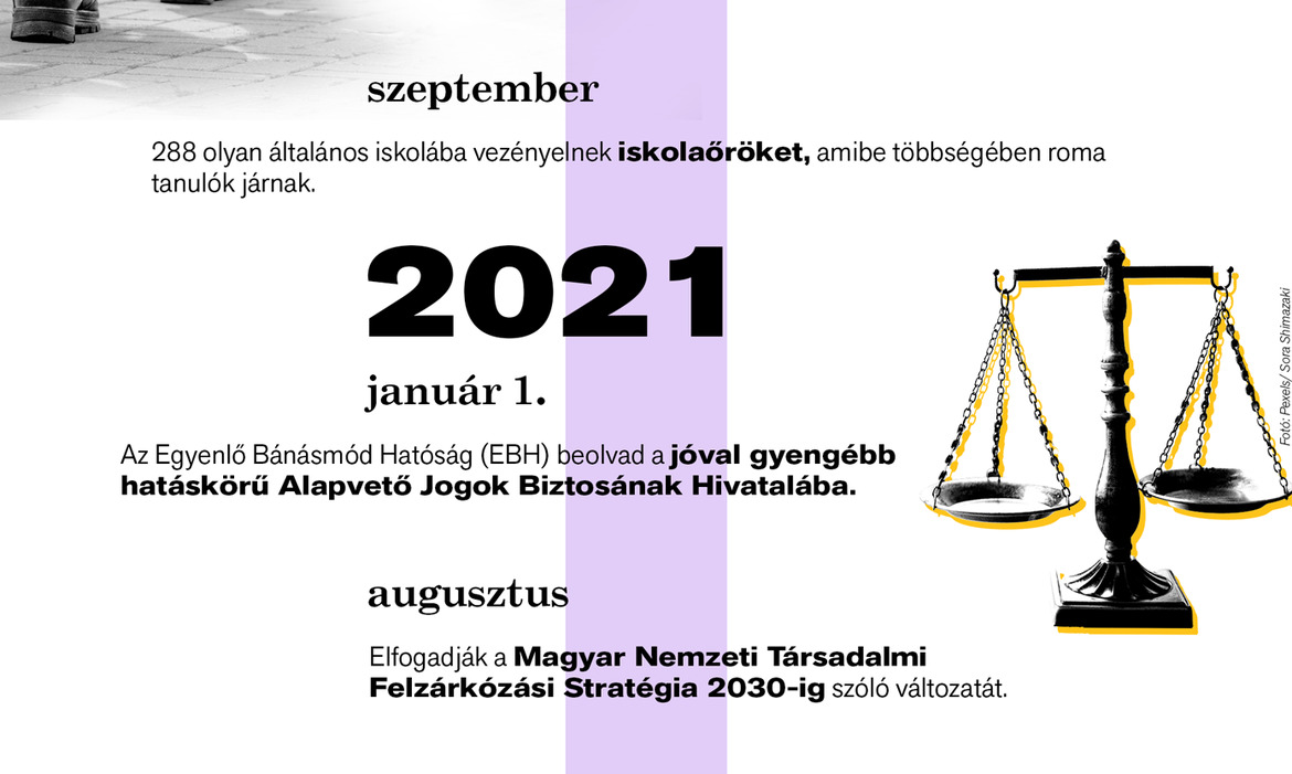 Látlelet: Romák Magyarországon 2010–2026 – Itt kell élned, hogy elhidd