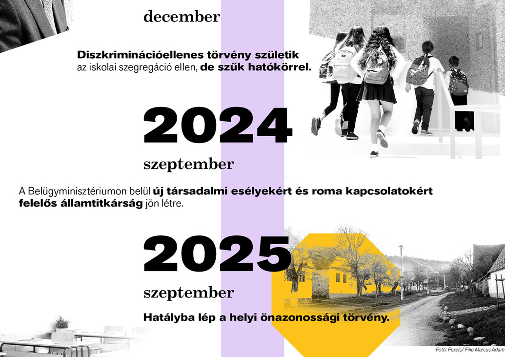 Látlelet: Romák Magyarországon 2010–2026 – Itt kell élned, hogy elhidd