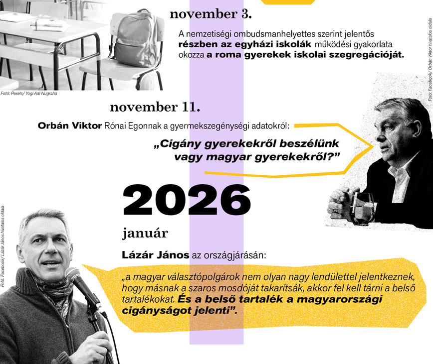 Látlelet: Romák Magyarországon 2010–2026 – Itt kell élned, hogy elhidd